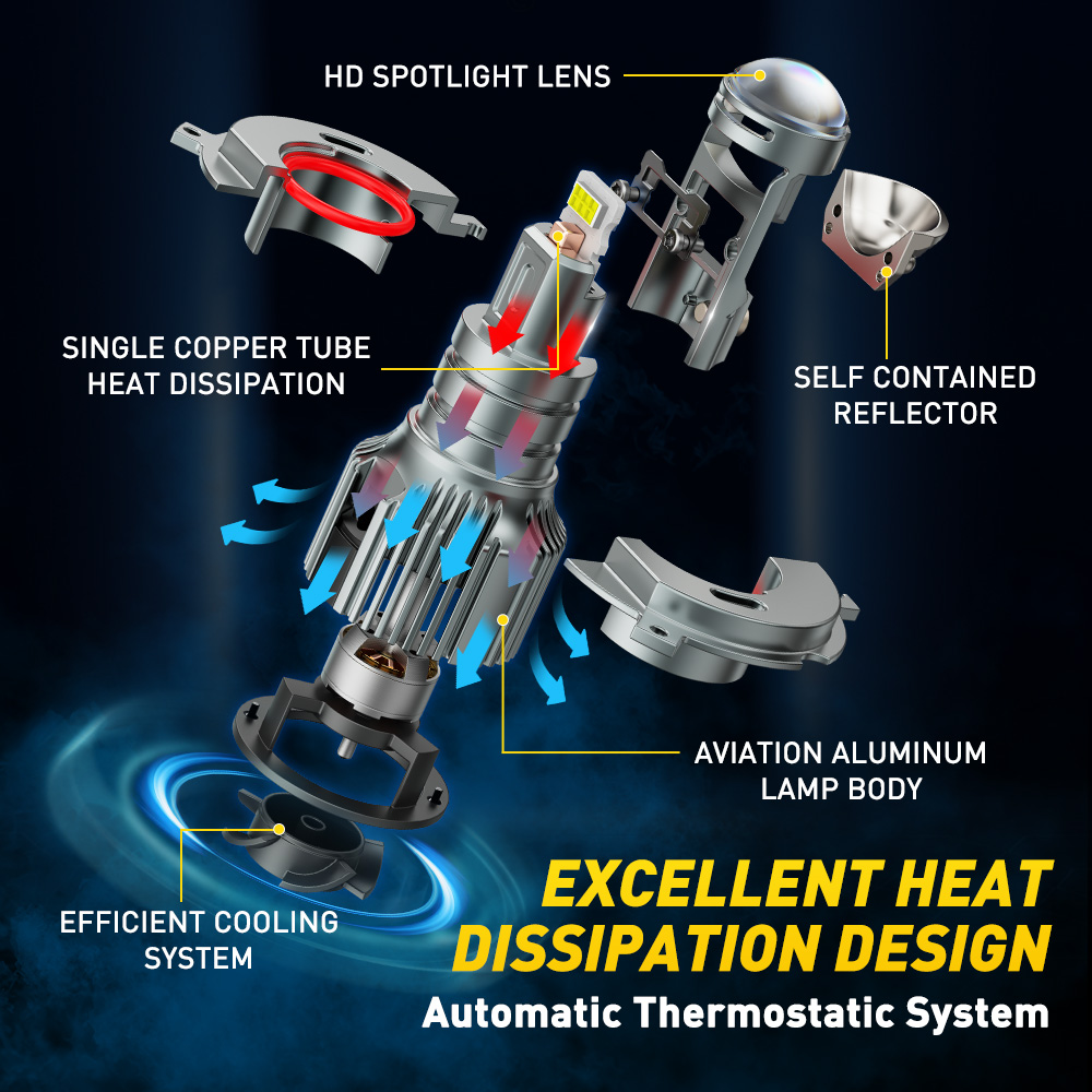 2 Adet AUXITO Canbus H4 LED Pr - Universal Motorcycle Led Headlight Projector incelemesi ve fiyatı