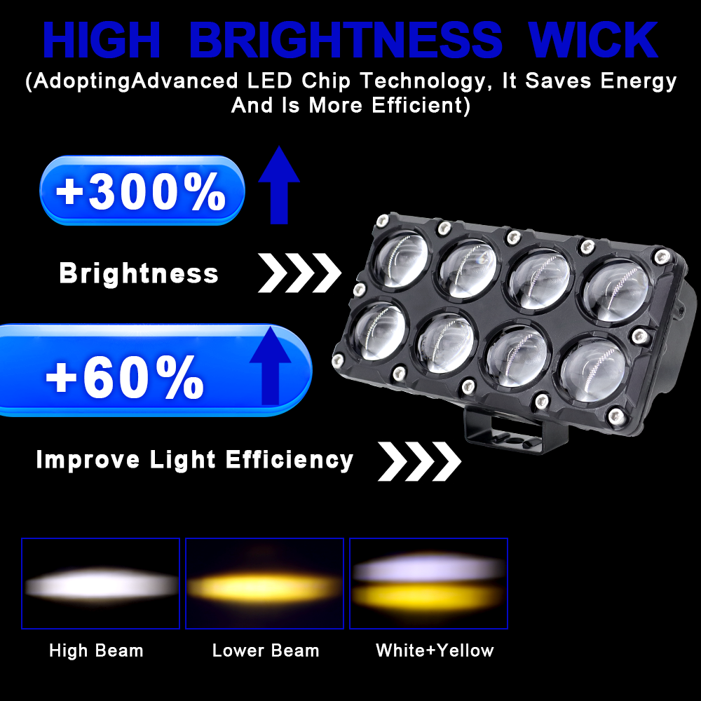 6/8/10 Lens Yardımcı Motosikle - Universal Motorcycle Led Headlight Projector incelemesi ve fiyatı