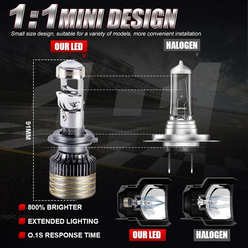 Çift LED Projektör Lensli Far  - Universal Motorcycle Led Headlight Projector incelemesi ve fiyatı