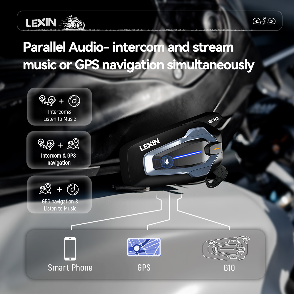 NEW-LEXIN G10 Motosiklet Kask  - Full Face Motorcycle Helmet With Bluetooth incelemesi ve fiyatı
